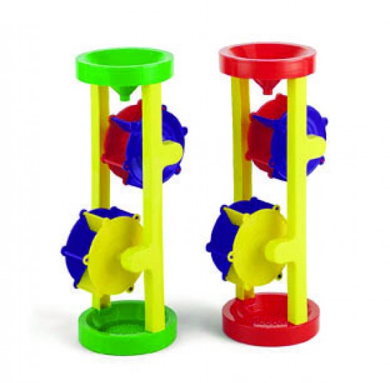 Τροχός άμμου διπλός